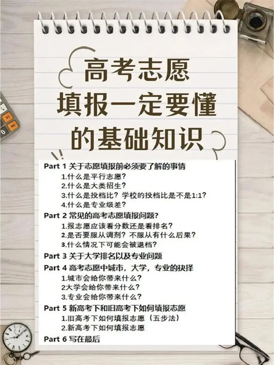 黔西南安龙高中艺术生冲刺厂家服务完善