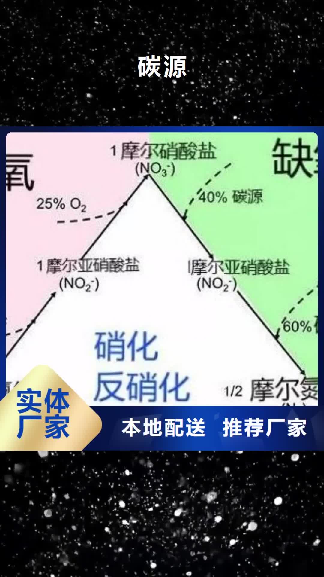 萍乡 碳源-【粉状活性炭】工艺层层把关