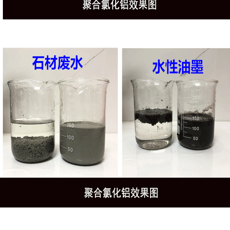 安徽池州液体聚合氯化铝